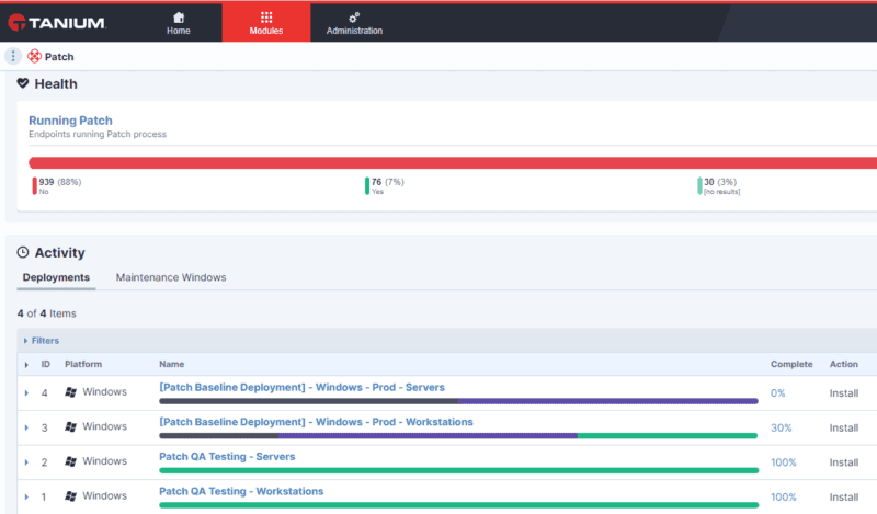 With Tanium Patch, you can understand patch status immediately.