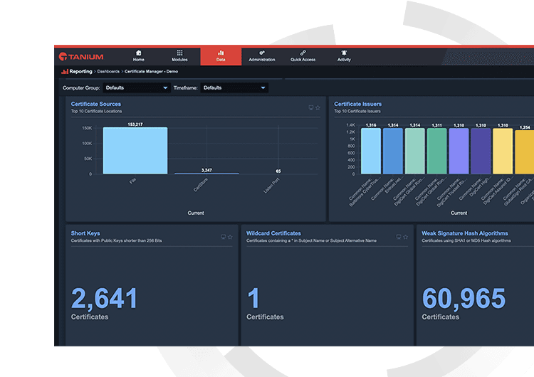 Tanium Certificate Manager