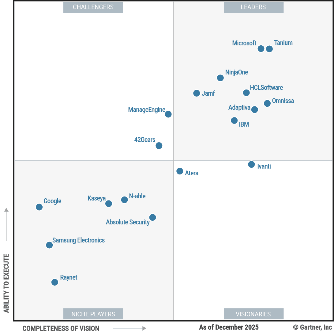 2026 Magic Quadrant for Endpoint Management Tools